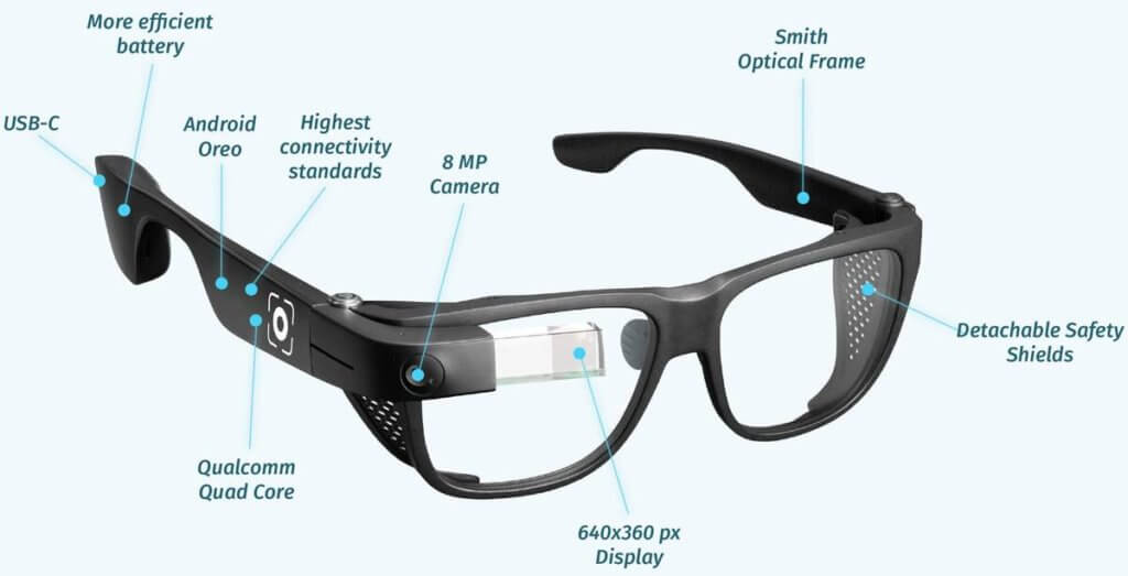 Google presenta «RA Google Glass»